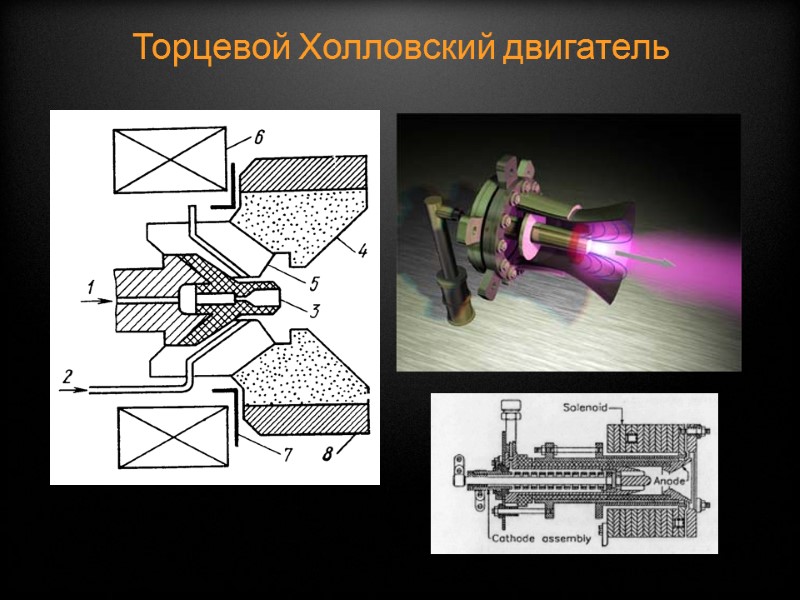 Торцевой Холловский двигатель